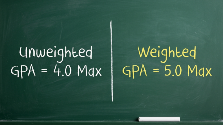 Weighted GPA vs Unweighted GPA